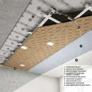 Панель ТехноСонус SonoPlat Стандарт Плюс 1200x800x12 мм_4