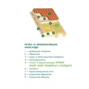 Утеплитель 1000x600x50мм Эковер Стандарт 50кг/м³ 7,2м²_6