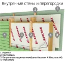 Гидро-ветрозащита Тип АМ Изоспан 1,6х43,75 м 70 м²_4
