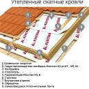Пароизоляция Изоспан В 1,6х43,75 м 70 м²_5
