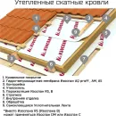 Пароизоляция Изоспан С 1,6х43,75 м 70 м²_3