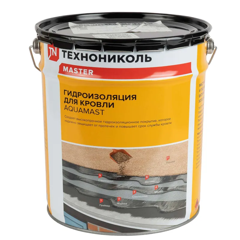 Мастика резинобитумная кровельная Технониколь AquaMast 18кг_1