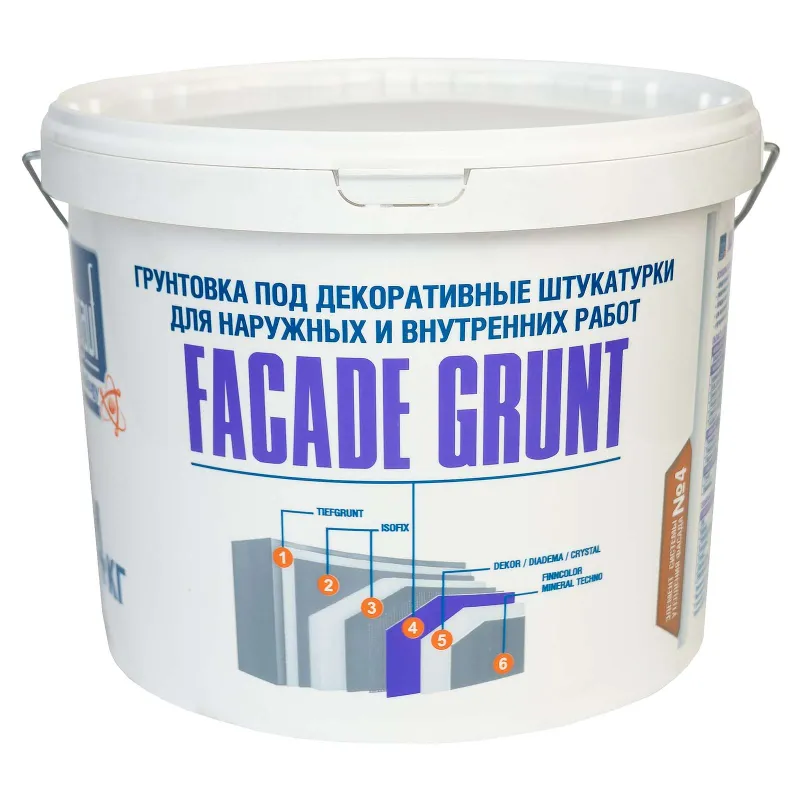 Грунтовка Bergauf Facad Grunt под декоративные штукатурки, 14 кг_1