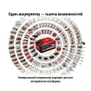 Зарядное устройство Einhell PXC Power X-Charger 3A_4