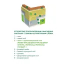 Утеплитель 1000x600x100мм Эковер Экофасад 110кг/м³ 2,4м²_3