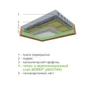 Утеплитель 1000х600х50 мм Эковер Акустик 35 кг/м³ 4,8 м²_4