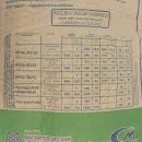 Цемент ЦЕМ II В-Ш 32,5Н (ПЦ-400 Д20) МЦОЗ 50кг_5