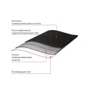 Ковер подкладочный Технониколь Альфа Anderep 70м²_2