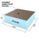 Панель теплоизоляционная 30мм Ruspanel RPG Optima 1250х600 0,75м²_2