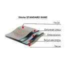 Ковер подкладочный Docke Standard Sand 15м²_2