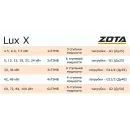 Котел электрический настенный Zota Lux-X 18 кВт_5
