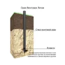 Свая винтовая 57/170х1000 мм БЗВС_3