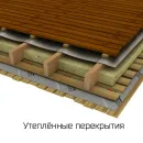 Пленка пароизоляционная Ондутис Smart R70 (1,5х50м) 75м²_3