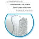 Аквапанель Кнауф 8х900х1200мм универсальная_5