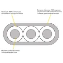 Кабель ВВГпнг 3х2,5 ГОСТ 100м на отрез_3