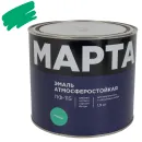 Эмаль ПФ-115 Марта зеленая глянцевая 1,9кг_1