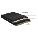 Ковер подкладочный Технониколь Anderep GL Light 15м²_4