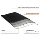 Ковер подкладочный Технониколь Альфа Anderep 70м²_4