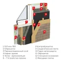 Плитка фасадная Деке Standart Brick Коричневый 1000х250х2,5мм 2,5м²_4